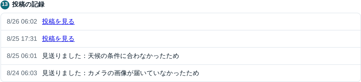 投稿の記録。投稿を見る・見送りましたとその理由が並んでいる