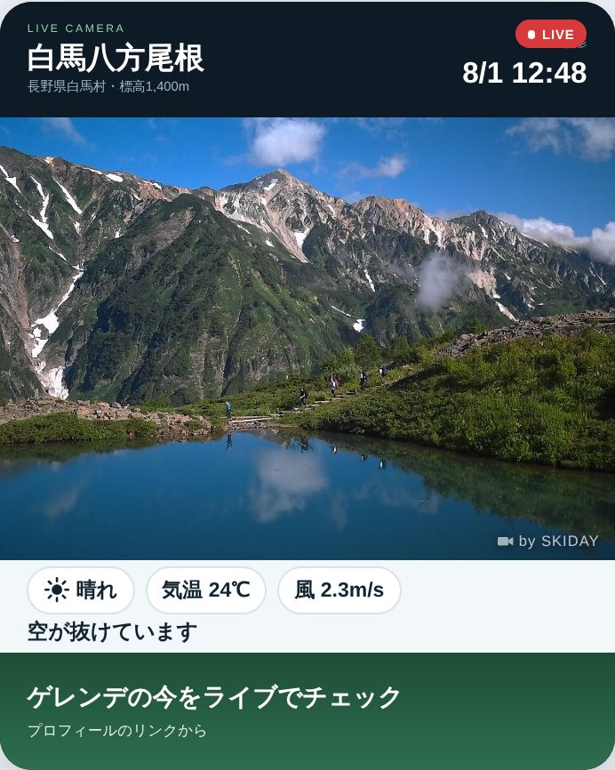 ふだんの投稿の形。上に施設名の帯、中央に写真、下に気温と誘導文