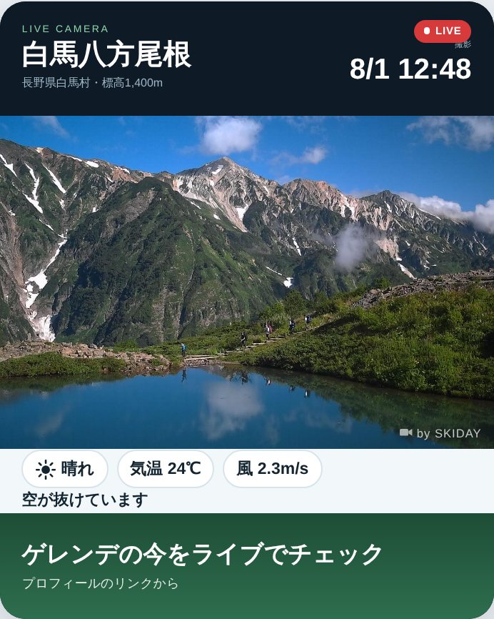 ブランドを強調した組み方